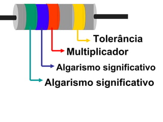 Tolerância
Multiplicador
Algarismo significativo
Algarismo significativo
 