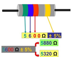 5 6 0 0 Ω ± 5%
5600 Ω ± 5%
5880 Ω
5320 Ω
 