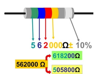 5 6 2 Ω± 10%000
562000 Ω
618200Ω
505800Ω
 