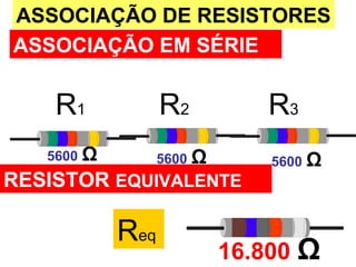 R1 R2 R3
ASSOCIAÇÃO DE RESISTORES
ASSOCIAÇÃO EM SÉRIE
16.800 Ω
RESISTOR EQUIVALENTE
5600 Ω 5600 Ω 5600 Ω
Req
 