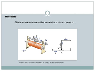 Reostatos
 
São resistores cuja resistência elétrica pode ser variada.
FÍSICA, 3ª Série do Ensino Médio
Associação de Resistores
Imagem: SEE-PE, redesenhado a partir de imagem de Autor Desconhecido.
 