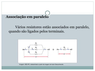 Associação em paralelo
Vários resistores estão associados em paralelo,
quando são ligados pelos terminais.
FÍSICA, 3ª Série do Ensino Médio
Associação de Resistores
Imagem: SEE-PE, redesenhado a partir de imagem de Autor Desconhecido.
 