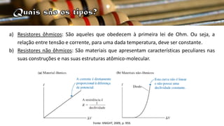 a) Resistores ôhmicos: São aqueles que obedecem à primeira lei de Ohm. Ou seja, a
relação entre tensão e corrente, para uma dada temperatura, deve ser constante.
b) Resistores não ôhmicos: São materiais que apresentam características peculiares nas
suas construções e nas suas estruturas atômico-molecular.
Fonte: KNIGHT, 2009, p. 959.
 