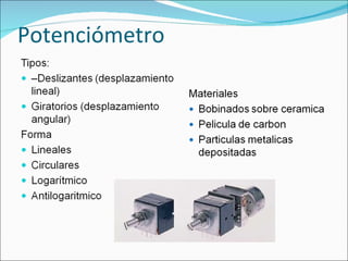 Potenciómetro 
