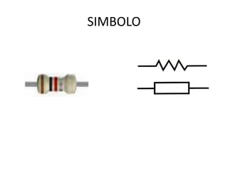 SIMBOLO
 