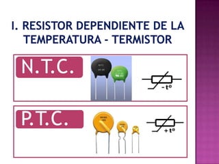 i. resistor DEPENDIENTE DE LA TEMPERATURA - termistor