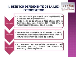 iI. resistor DEPENDIENTE DE LA luz- fotoresistor