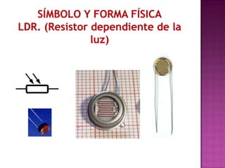 Símbolo y forma físicaldr. (Resistor dependiente de la luz)