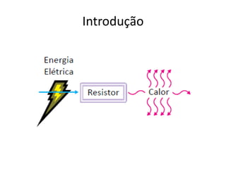 Introdução

 