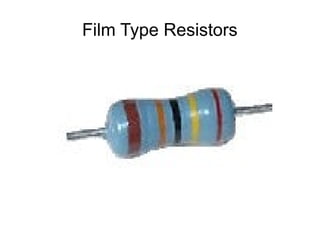 Film Type Resistors
 