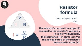 The resistor's current I in amps (A)
is equal to the resistor's voltage V
in volts (V) divided by
the resistance R in ohms (Ω): V is
the voltage drop of the resistor,
measured in Volts (V).
Resistor
formula
According to Ohm's
Law