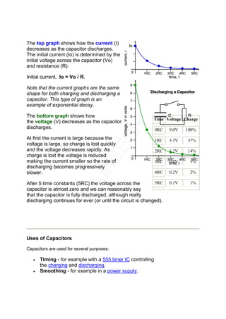 Resistors & capacitors | PDF