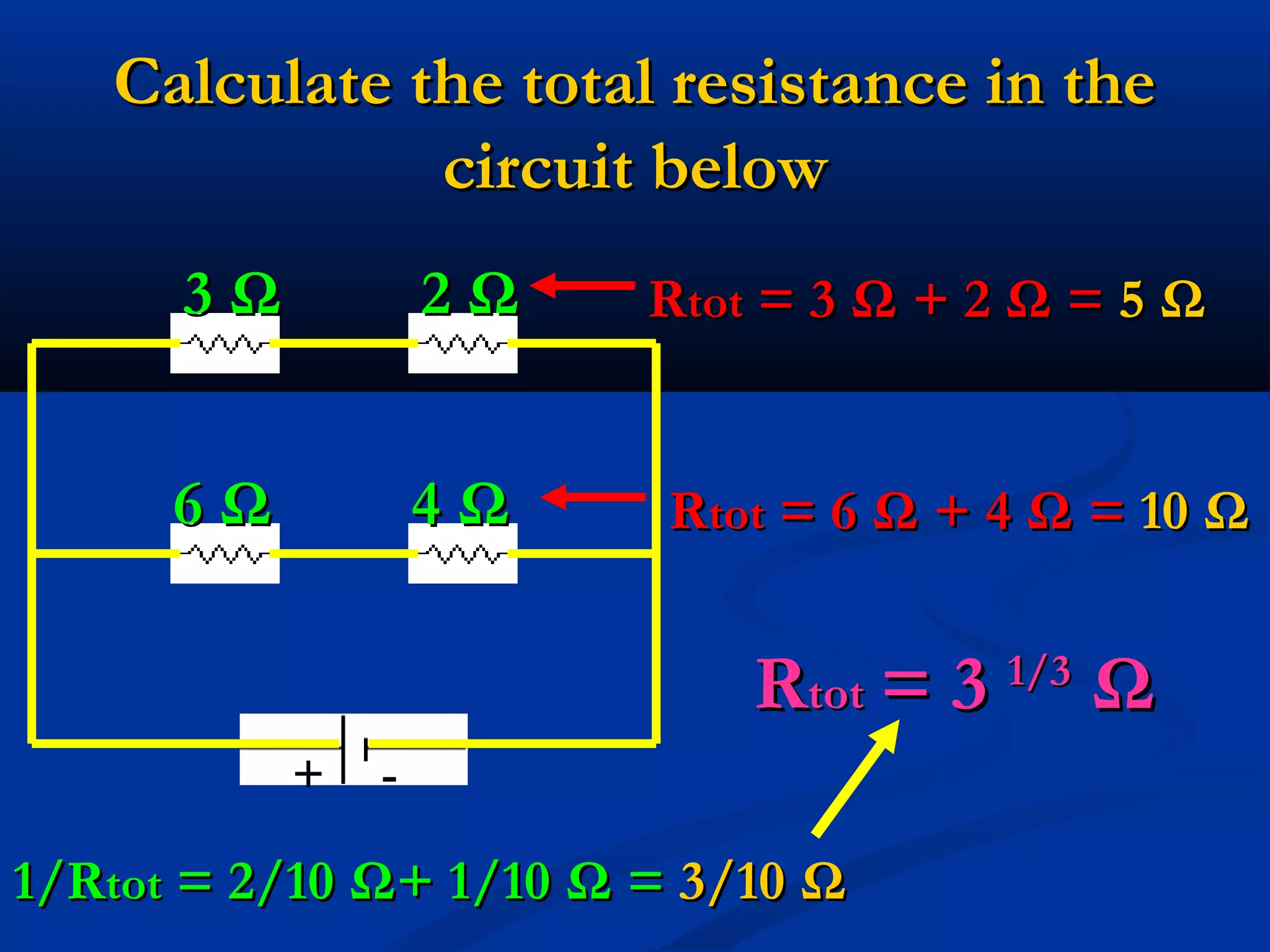Calculate the total resistance in theCalculate the total resistance in the
circuit belowcircuit below
+ -
33 ΩΩ 22 ΩΩ
66 ΩΩ 44 ΩΩ
RRtottot = 3= 3 ΩΩ + 2+ 2 ΩΩ == 55 ΩΩ
RRtottot = 6= 6 ΩΩ + 4+ 4 ΩΩ == 1010 ΩΩ
1/R1/Rtottot = 2/10= 2/10 ΩΩ+ 1/10+ 1/10 ΩΩ == 3/103/10 ΩΩ
RRtottot = 3= 3 1/31/3
ΩΩ
 