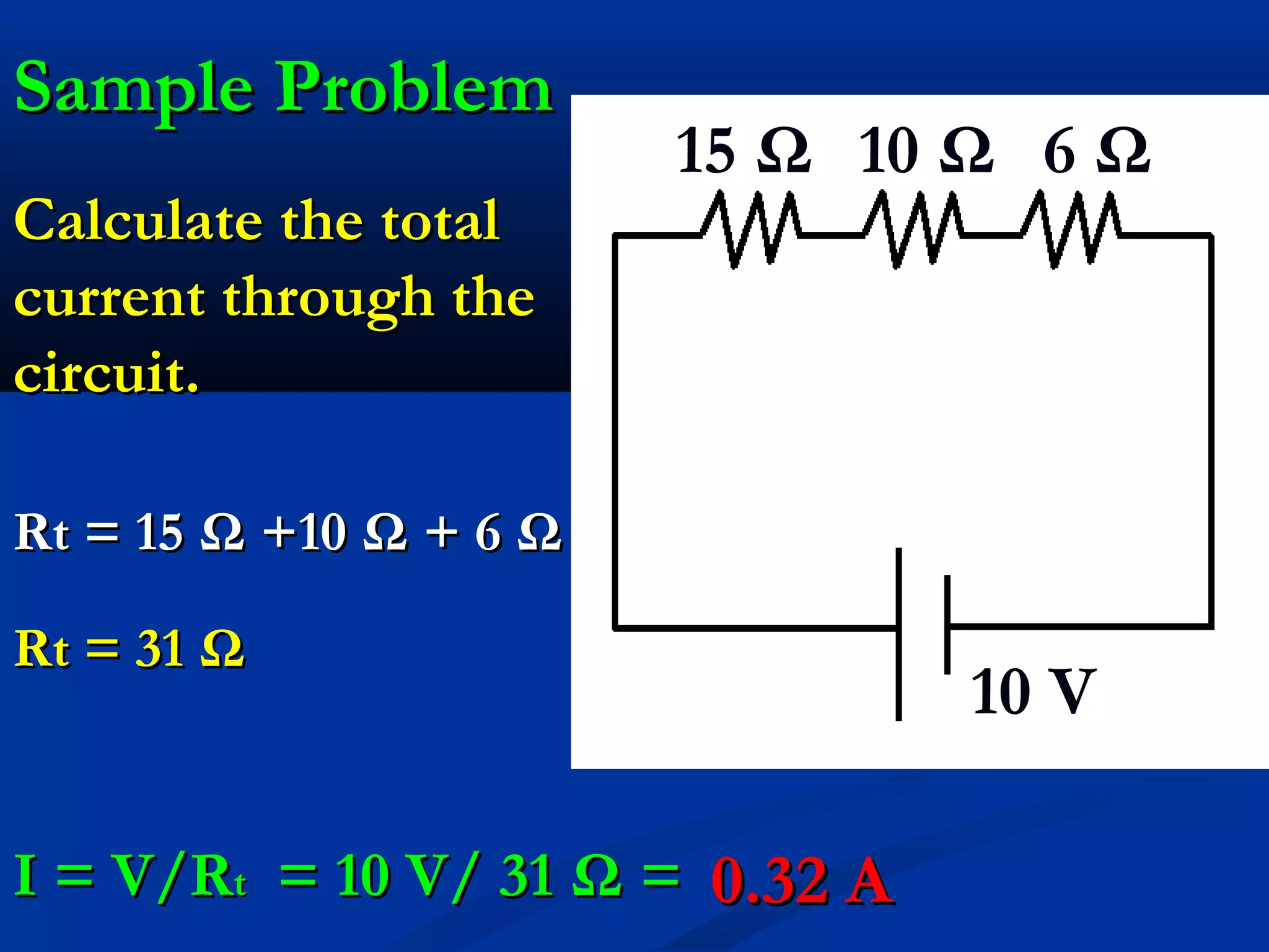 Sample ProblemSample Problem
10 V
15 Ω 10 Ω 6 Ω
Calculate the totalCalculate the total
current through thecurrent through the
circuit.circuit.
Rt = 15Rt = 15 ΩΩ +10+10 ΩΩ + 6+ 6 ΩΩ
Rt = 31Rt = 31 ΩΩ
I = V/RI = V/Rtt = 10 V/ 31= 10 V/ 31 ΩΩ == 0.32 A0.32 A
 