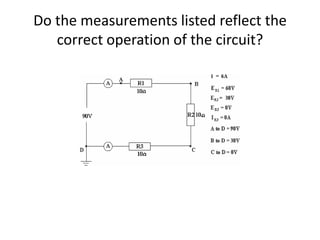 Do the measurements listed reflect the
   correct operation of the circuit?
 