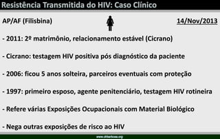 Cicrano Resistencia Transmitida HIV Casos Clinicos Forum SPI 2015 | PPTX