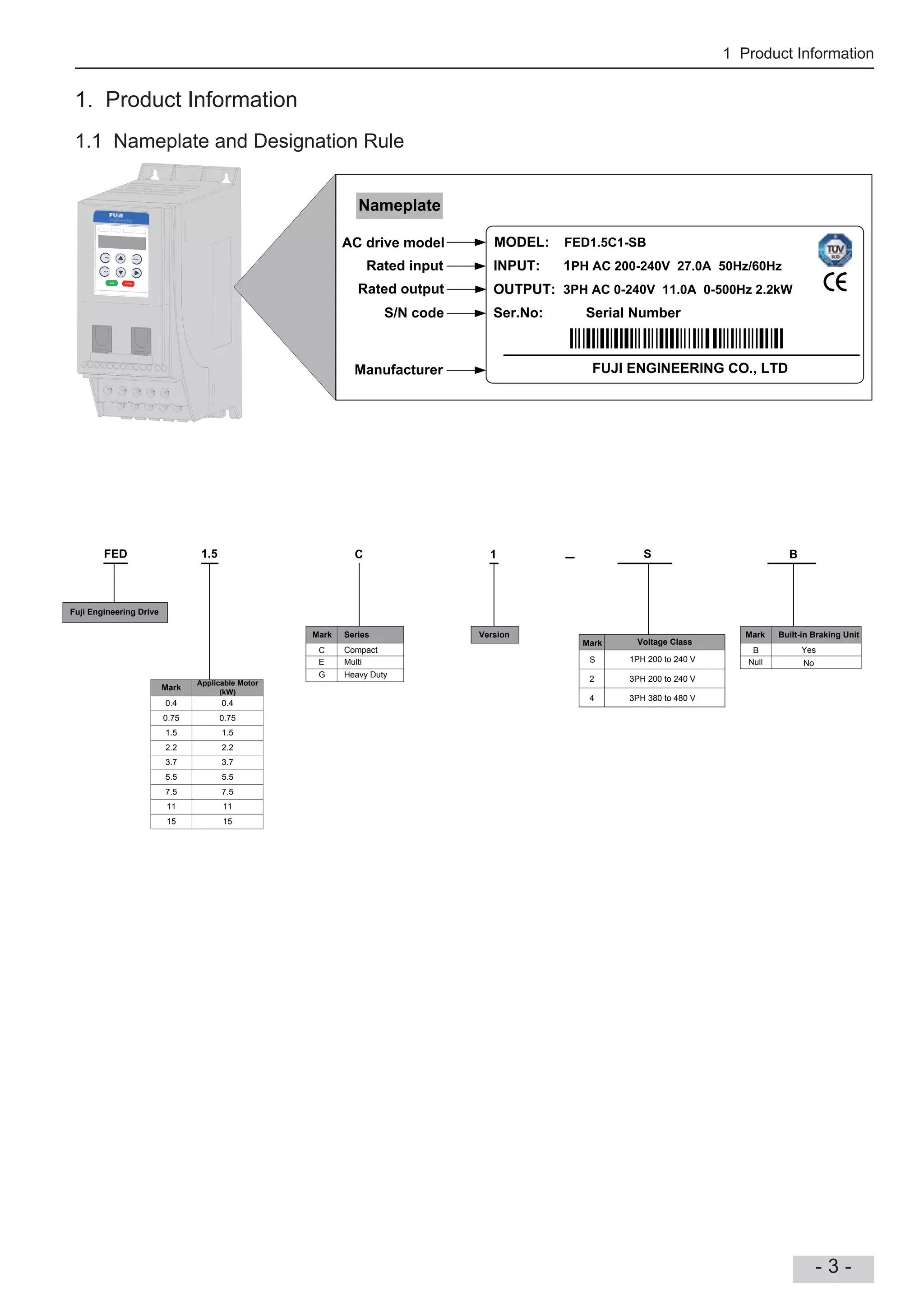 1 Product Information
- 3 -
1. Product Information
1.1 Nameplate and Designation Rule
MODEL: FED1.5C1-SB
INPUT: 1PH AC 200-240V 27.0A 50Hz/60Hz
OUTPUT: 3PH AC 0-240V 11.0A 0-500Hz 2.2kW
S : Serial Number
AC drive model
Rated input
Rated output
S/N code
Nameplate
Manufacturer
PRG
MF.K
ENTER
RUN STOP/RES
Fuji Engineering Drive
FED S
Voltage Class
S
2
4
1.5 C 1
Mark
C
Mark
1PH 200 to 240 V
3PH 200 to 240 V
3PH 380 to 480 V
Series
Mark
0.4
0.75
1.5
2.2
Applicable Motor
(kW)
3.7
5.5
7.5
11
15
0.4
0.75
1.5
2.2
3.7
5.5
7.5
11
15
E
G
B
Mark
B Yes
Built-in Braking Unit
Null No
Compact
Heavy Duty
Multi
Version
 