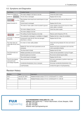 6 Troubleshooting
6.3 Symptoms and Diagnostics
Fault Name Possible Causes Solutions
There is no display at
power-on.
The mains voltage is not input or too low. Check the power supply.
The AC Drive is damaged. Replace the AC drive.
is dis-
played at power-on.
Wire between drive board and control board is in poor
contact.
Re-connect the 4-pin wire and 28-pin wire.
Control board is damaged Replace the AC drive.
The motor or motor cable is short circuited to ground. Check whether short-circuit occurs on motor,
motor cable or contactor.
The mains voltage is too low. Check the power supply.
The mains voltage is too low.
( I G B T
overheat) is detected
frequently.
The setting of carrier frequency is too high. Reduce carrier frequency (F0-15).
The cooling fan is damaged, or ventilation is clogged. Replace the fan or clean the ventilation.
Components inside the AC drive are damaged
(thermistor or others).
Replace the AC drive.
The motor does not
rotate after the AC drive
runs.
It is motor or motor cable problem. Check that wiring between AC drive and motor is
normal.
Related AC drive and motor parameters are set
improperly.
Restore the factory parameters and re-set the
motor parameters properly.
The drive board is faulty. Replace the AC drive.
The DI terminals are
disabled.
Related parameters are set incorrectly. Check and set parameters in group F4 again.
External signals are incorrect. Re-connect external signal cables.
The control board is damaged. Replace the AC drive.
The AC drive detects
overcurrent and
overvoltage frequently.
Motor parameters are set improperly. Set motor parameters or perform motor auto-
tuning again.
Acceleration/deceleration time is improper. Set proper acceleration/deceleration time.
Contact the agent or Fuji-Engineering.
Revision History
Revision Date Description
V0.0 January 24, 2016
A01 March 22, 2016
FUJI ENGINEERING (THAILAND) CO., LTD
98/6 Sethsiri Rd, T. Tanoon nakornchaisri, A.Dusit, Bangkok, 10300
Tel: 662 102-0599
Fax: 662 102-0598
Website: www.Fuji-Engineering.com
 