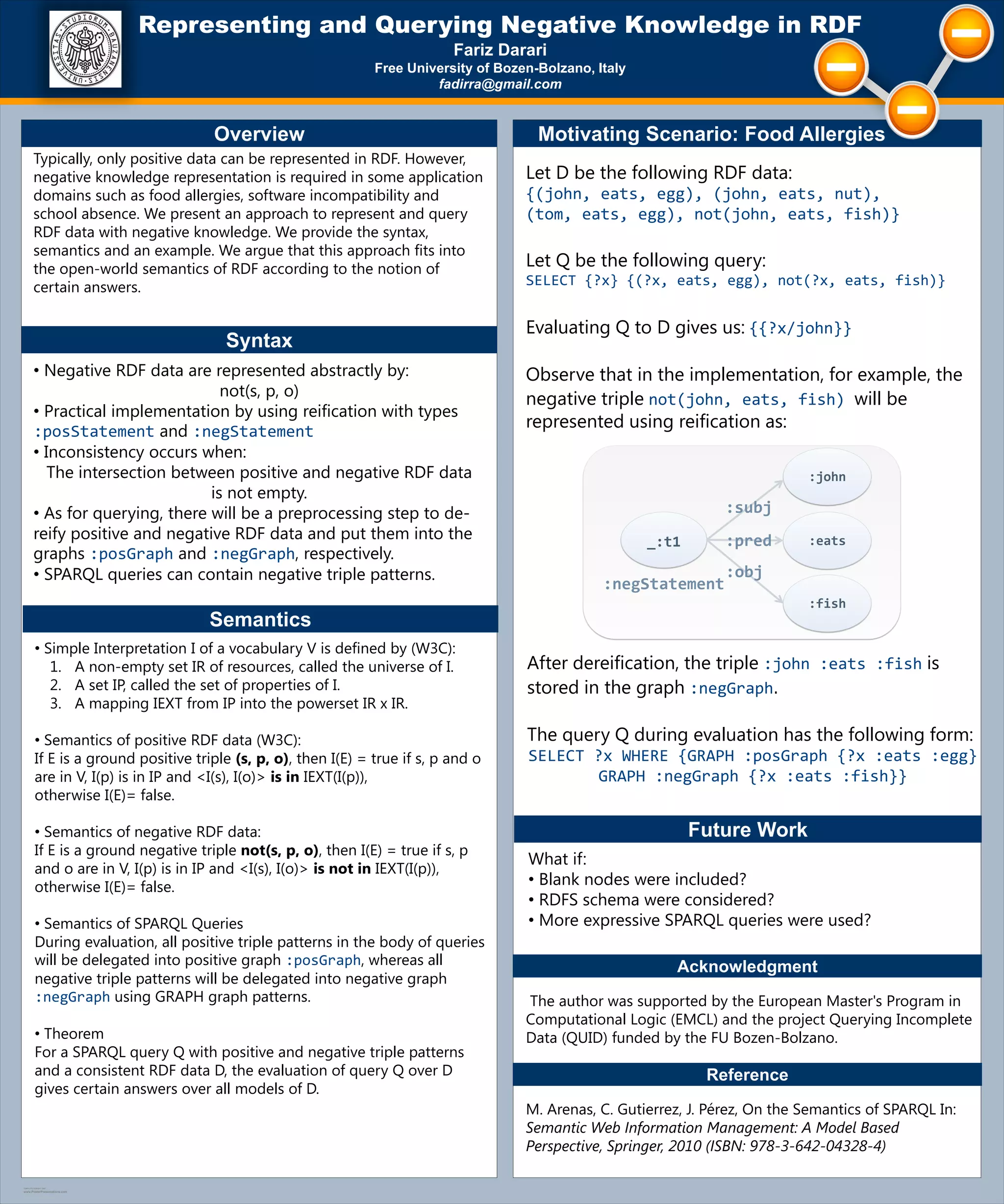 TEMPLATE DESIGN © 2007
www.PosterPresentations.com
Representing and Querying Negative Knowledge in RDF
Fariz Darari
Free University of Bozen-Bolzano, Italy
fadirra@gmail.com
Overview
Typically, only positive data can be represented in RDF. However,
negative knowledge representation is required in some application
domains such as food allergies, software incompatibility and
school absence. We present an approach to represent and query
RDF data with negative knowledge. We provide the syntax,
semantics and an example. We argue that this approach fits into
the open-world semantics of RDF according to the notion of
certain answers.
Syntax
• Negative RDF data are represented abstractly by:
not(s, p, o)
• Practical implementation by using reification with types
:posStatement and :negStatement
• Inconsistency occurs when:
The intersection between positive and negative RDF data
is not empty.
• As for querying, there will be a preprocessing step to de-
reify positive and negative RDF data and put them into the
graphs :posGraph and :negGraph, respectively.
• SPARQL queries can contain negative triple patterns.
Semantics
• Simple Interpretation I of a vocabulary V is defined by (W3C):
1. A non-empty set IR of resources, called the universe of I.
2. A set IP, called the set of properties of I.
3. A mapping IEXT from IP into the powerset IR x IR.
• Semantics of positive RDF data (W3C):
If E is a ground positive triple (s, p, o), then I(E) = true if s, p and o
are in V, I(p) is in IP and <I(s), I(o)> is in IEXT(I(p)),
otherwise I(E)= false.
• Semantics of negative RDF data:
If E is a ground negative triple not(s, p, o), then I(E) = true if s, p
and o are in V, I(p) is in IP and <I(s), I(o)> is not in IEXT(I(p)),
otherwise I(E)= false.
• Semantics of SPARQL Queries
During evaluation, all positive triple patterns in the body of queries
will be delegated into positive graph :posGraph, whereas all
negative triple patterns will be delegated into negative graph
:negGraph using GRAPH graph patterns.
• Theorem
For a SPARQL query Q with positive and negative triple patterns
and a consistent RDF data D, the evaluation of query Q over D
gives certain answers over all models of D.
Motivating Scenario: Food Allergies
Let D be the following RDF data:
{(john, eats, egg), (john, eats, nut),
(tom, eats, egg), not(john, eats, fish)}
Let Q be the following query:
SELECT {?x} {(?x, eats, egg), not(?x, eats, fish)}
Evaluating Q to D gives us: {{?x/john}}
Observe that in the implementation, for example, the
negative triple not(john, eats, fish) will be
represented using reification as:
_:t1
:john
:negStatement
:eats
:fish
:subj
:pred
:obj
After dereification, the triple :john :eats :fish is
stored in the graph :negGraph.
The query Q during evaluation has the following form:
SELECT ?x WHERE {GRAPH :posGraph {?x :eats :egg}
GRAPH :negGraph {?x :eats :fish}}
Future Work
What if:
• Blank nodes were included?
• RDFS schema were considered?
• More expressive SPARQL queries were used?
Reference
M. Arenas, C. Gutierrez, J. Pérez, On the Semantics of SPARQL In:
Semantic Web Information Management: A Model Based
Perspective, Springer, 2010 (ISBN: 978-3-642-04328-4)
Acknowledgment
The author was supported by the European Master's Program in
Computational Logic (EMCL) and the project Querying Incomplete
Data (QUID) funded by the FU Bozen-Bolzano.
 