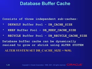 Database Buffer Cache
Consists of three independent sub-caches:
•

DEFAULT Buffer Pool - DB_CACHE_SIZE

•

KEEP Buffer Pool - DB_KEEP_CACHE_SIZE

•

RECYCLE Buffer Pool - DB_RECYCLE_CACHE_SIZE

Database buffer cache can be dynamically
resized to grow or shrink using ALTER SYSTEM
ALTER SYSTEM SET DB_CACHE_SIZE = 96M;

1-29

Copyright © Oracle Corporation, 1998, 2001. All rights reserved.

 