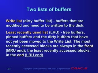 Two lists of buffers
Write list (dirty buffer list) - buffers that are
modified and need to be written to the disk.
Least recently used list (LRU) - free buffers,
pinned buffers and the dirty buffers that have
not yet been moved to the Write List. The most
recently accessed blocks are always in the front
(MRU end); the least recently accessed blocks,
in the end (LRU end).

1-32

Copyright © Oracle Corporation, 1998, 2001. All rights reserved.

 