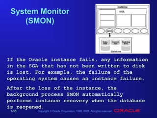 System Monitor
(SMON)

If the Oracle instance fails, any information
in the SGA that has not been written to disk
is lost. For example, the failure of the
operating system causes an instance failure.
After the loss of the instance, the
background process SMON automatically
performs instance recovery when the database
is reopened.
1-55

Copyright © Oracle Corporation, 1998, 2001. All rights reserved.

 
