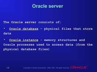 Oracle server
The Oracle server consists of:
•

Oracle database - physical files that store
data
•

Oracle instance - memory structures and
Oracle processes used to access data (from the
physical database files)

1-6

Copyright © Oracle Corporation, 1998, 2001. All rights reserved.

 