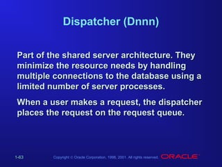 Dispatcher (Dnnn)
Part of the shared server architecture. They
minimize the resource needs by handling
multiple connections to the database using a
limited number of server processes.
When a user makes a request, the dispatcher
places the request on the request queue.

1-63

Copyright © Oracle Corporation, 1998, 2001. All rights reserved.

 