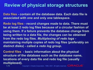 Review of physical storage structures
Data files - contain all the database data. Each data file is
associated with one and only one tablespace.
Redo log files - record changes made to data. There must
be at least 2 redo log files because of a circular fashion of
using them. If a failure prevents the database change from
being written to a data file, the changes can be obtained
from the redo log files. Multiplexing of redo logs maintaining mutiple copies of redo log files (preferably on
distinct disks) - called a redo log group.
Control files - basic information about the physical
structure of the database such as the database name,
locations of every data file and redo log file (usually
multiplexed).
1-70

Copyright © Oracle Corporation, 1998, 2001. All rights reserved.

 