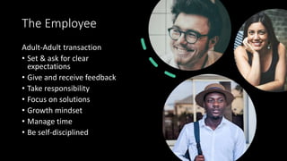 The Employee
Adult-Adult transaction
• Set & ask for clear
expectations
• Give and receive feedback
• Take responsibility
• Focus on solutions
• Growth mindset
• Manage time
• Be self-disciplined
 