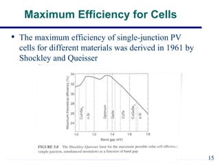 Maximum Efficiency for Cells
15
• The maximum efficiency of single-junction PV
cells for different materials was derived in 1961 by
Shockley and Queisser
 
