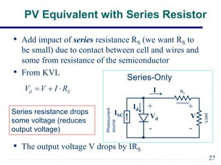 PV Equivalent with Series Resistor
• Add impact of series resistance RS (we want RS to
be small) due to contact between cell and wires and
some from resistance of the semiconductor
• From KVL
• The output voltage V drops by IRS
d S
V V I R
  
Photocurrent
source
Load
Rs
(minimize)
Series-Only
ISC Vd
+
-
V
+
-
I
Id
Series resistance drops
some voltage (reduces
output voltage)
27
 