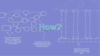 Bastille, Bastille or Bastille? 