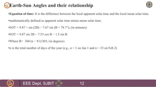 Local Apparent Time Renewables energy resource report pdf documents | PPTX