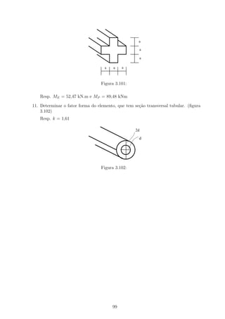 a

                                                       a

                                                       a

                                   a    a   a



                                 Figura 3.101:

   Resp. ME = 52,47 kN.m e MP = 89,48 kNm

11. Determinar o fator forma do elemento, que tem se¸˜o transversal tubular. (ﬁgura
                                                    ca
    3.102)
   Resp. k = 1,61

                                                  2d

                                                    d




                                 Figura 3.102:




                                       99
 