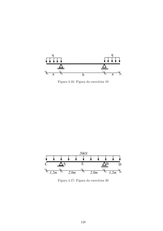 q                                             q


           1111
           0000                          1111
                                         0000
           1111
           0000                          1111
                                         0000

     a                      b                      a

           Figura 4.16: Figura do exerc´
                                       ıcios 19




                          20kN

C             A
           1111
           0000
                           E                 B           D
           1111
           0000                          1111
                                         0000
           1111
           0000                          1111
                                         0000

    1,2m          2,0m            2,0m            1,2m

           Figura 4.17: Figura do exerc´
                                       ıcios 20




                           128
 