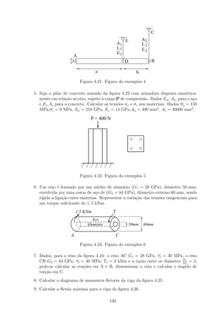C
                                                   E          A2
                                              A1              L2
                                              L1              E2
                                              E1
                     A
                                                   D               B

                                  a                       b

                         Figura 4.21: Figura do exemplos 4

5. Seja o pilar de concreto armado da ﬁgura 4.22 com armadura disposta simetrica-
   mente em rela¸ao ao eixo, sujeito ` carga P de compress˜o. Dados Ea , Aa , para o a¸o
                 c˜                  a                     a                          c
   e Ec ,Ac para o concreto. Calcular as tens˜es σa e σc nos materiais. Dados σa = 150
                                             o
   MPa,σc = 9 MPa, Ea = 210 GPa, Ec = 14 GPa,Aa = 490 mm2 , Ac = 40000 mm2 .

                              P = 400 N




                         Figura 4.22: Figura do exemplos 5

6. Um eixo ´ formado por um n´cleo de alum´
              e                   u             ınio (G1 = 28 GPa), diˆmetro 50 mm,
                                                                        a
   envolvida por uma coroa de a¸o de (G2 = 84 GPa), diˆmetro externo 60 mm, sendo
                                 c                        a
   r´
    ıgida a liga¸ao entre materias. Representar a varia¸ao das tens˜es tangenciais para
                c˜                                     c˜          o
   um torque solicitante de 1, 5 kNm.
                        1,5 KNm           T
                               Aço
                             Aluminio                  50mm   60mm

                    A                         C

                         Figura 4.23: Figura do exemplos 6

7. Dados, para o eixo da ﬁgura 4.24: o eixo AC G1 = 28 GPa, τ1 = 30 MPa, o eixo
                                                                           D1
   CB G2 = 84 GPa, τ2 = 40 MPa; To = 3 kNm e a raz˜o entre os diametro D2 = 2,
                                                      a
   pede-se calcular as rea¸˜es em A e B, dimensionar o eixo e calcular o ˆngulo de
                          co                                             a
   tor¸ao em C.
      c˜
8. Calcular o diagrama de momentos ﬂetores da viga da ﬁgura 4.25.
9. Calcular a ﬂex˜o m´xima para a viga da ﬁgura 4.26.
                 a   a

                                        130
 