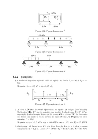 11
                                00
                                11
                                00
                                11
                                00
                                11
                                00
                                11
                                00
                                            T = 3KNm           11
                                                               00
                                                               11
                                                               00
                                                               11
                                                               00
                                                               11
                                                               00
                                                               11
                                                               00
                                11
                                00                             11
                                                               00
                                11
                                00
                                11
                                00                             11
                                                               00
                                                               11
                                                               00
                                11
                                00                             11
                                                               00
                                11
                                00
                                11
                                00
                                11
                                00
                                11
                                00
                                11
                                00
                                       D1           D2         11
                                                               00
                                                               11
                                                               00
                                                               11
                                                               00
                                                               11
                                                               00
                                                               11
                                                               00
                                11
                                00                             11
                                                               00
                                11
                                00                             11
                                                               00
                                11
                                00                             11
                                                               00
                                11
                                00                             11
                                                               00
                                11
                                00                             11
                                                               00
                                11
                                00                             11
                                                               00
                                11
                                00                             11
                                                               00
                                11
                                00
                                11
                                00                             11
                                                               00
                                                               11
                                                               00
                                11
                                00
                                11
                                00                             11
                                                               00
                                                               11
                                                               00
                                11
                                00                             11
                                                               00
                                A             C            B
                                     1,6m           0,8m

                          Figura 4.24: Figura do exemplos 7

                                10kN/m


                 1111
                 0000                 1111
                                      0000                                1111
                                                                          0000
                 1111
                 0000                 1111
                                      0000                                1111
                                                                          0000
                 1111
                 0000                 1111
                                      0000

                          2,0m                             4,0m

                          Figura 4.25: Figura do exemplos 8
                      5kN/m                 10kN


                                                                                 1111
                                                                                 0000
          1111
          0000                1111
                              0000                         1111
                                                           0000                  1111
                                                                                 0000
          1111
          0000                1111
                              0000                         1111
                                                           0000

                   2,0m                      3,0m                        2,0m

                          Figura 4.26: Figura do exemplos 9

4.2.2   Exerc´
             ıcios
  1. Calcular as rea¸oes de apoio na barra da ﬁgura 4.27, dados P1 = 5 kN e P2 = 2, 5
                    c˜
     kN.
    Resposta: Ha = 4, 25 kN e Hb = 3, 25 kN.

                          A           C               D              B
                 RA                                                        RB
                                              P1                P2

                               3a             4a               3a

                          Figura 4.27: Figura do exerc´
                                                      ıcios 1

  2. A barra ABCD da estrutura representada na ﬁgura 4.28 ´ r´
                                                            e ıgida (n˜o ﬂexiona).
                                                                       a
     Os tirantes CE e DF s˜o de alum´
                            a        ınio com modulo de elasticidade 7 × 104 MPa e
     tem se¸˜o de circular com diˆmetros de 10 mm CE e 12 mm DF. As dimens˜es
            ca                   a                                             o
     s˜o dadas (em mm) e a rea¸˜o vertical no apoio B (em kN). Desprezar os pesos
      a                         ca
     pr´prios. P = 10kN
        o
    Resposta: σCE = 145, 5 MPa; σDF = 194, 0 MPa; ∆A = 1, 871 mm; VB = 65, 37 kN.

  3. Os tirantes 1 e2 da estrutura 4.29 tˆm ´reas de se¸˜o A1 e A2 = 1, 5A1 e o mesmo
                                         e a           ca
     comprimento L = 1, 2 m. Dados: P = 120 kN, E1 = 2 × 105 MPa, σ1 = 180 MPa,

                                             131
 