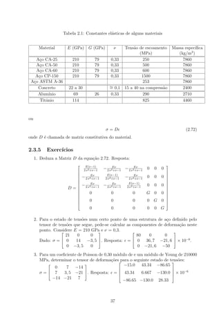 Tabela 2.1: Constantes el´sticas de alguns materiais
                                             a


       Material       E (GPa) G (GPa)                   ν       Tens˜o de escoamento
                                                                     a                              Massa espec´ıﬁca
                                                                        (MPa)                          (kg/m3 )
    A¸o CA-25
     c                      210           79        0,33                 250                             7860
    A¸o CA-50
     c                      210           79        0,33                 500                             7860
    A¸o CA-60
     c                      210           79        0,33                 600                             7860
   A¸o CP-150
     c                      210           79        0,33                 1500                            7860
 A¸o ASTM A-36
  c                                                                      253                             7860
     Concreto          22 a 30                     ∼ 0,1
                                                   =            15 a 40 na compress˜o
                                                                                   a                     2400
     Alum´ ınio           69              26       0,33                  290                             2710
      Titˆnio
         a               114                                             825                             4460



ou

                                                σ=D                                                        (2.72)
onde D ´ chamada de matriz constitutiva do material.
       e

2.3.5      Exerc´
                ıcios
     1. Deduza a Matriz D da equa¸ao 2.72. Resposta:
                                 c˜
                                  E(ν−1)                                                       
                                  2 ν 2 +ν−1
                                               − 2 ν 2Eν
                                                      +ν−1
                                                           − 2 ν 2Eν
                                                                  +ν−1
                                                                                0     0     0
                                                                                               
                                                E(ν−1)                                       
                           − 2Eν                               − 2 ν 2Eν       0     0     0 
                            2 ν +ν−1           2 ν 2 +ν−1             +ν−1                   
                                                                                               
                                                                 E(ν−1)                        
                           − 2Eν              − 2 ν 2Eν                        0     0     0 
                      D =  2 ν +ν−1
                          
                                                      +ν−1       2 ν 2 +ν−1                   
                                                                                              
                               0                   0                0          G 0         0 
                                                                                             
                                                                                               
                                                                                               
                          
                          
                                0                   0                0          0 G 0 
                                                                                      
                                      0             0                0          0 0 G

     2. Para o estado de    tens˜es num certo ponto de uma estrutura de a¸o deﬁnido pelo
                                o                                          c
        tensor de tens˜es
                      o     que segue, pede-se calcular as componentes de deforma¸ao neste
                                                                                 c˜
        ponto. Considere
                           E = 210 GPa e ν = 0,3.
                                                                             
                      21      0      0                       80   0       0
        Dado: σ =  0
                            14 −3, 5 . Resposta: =  0 36, 7 −21, 6  × 10−6 .
                                                                             
                       0    −3, 5    0                        0 −21, 6 −50
     3. Para um coeﬁciente de Poisson de 0,30 m´dulo de e um m´dulo de Young de 210000
                                                o             o
        MPa, determinar o tensor de deforma¸˜espara o seguinte estado de tens˜es:
                                             co                             o
                                                −15.0 43.34 −86.65
               0     7 −14                                                                         
       σ=
              7  3, 5 −21 . Resposta:
                                                       =  43.34
                                                                             6.667       −130.0  × 10−6
                                                                                                 
                                                                                                   
              −14 −21 7                                         −86.65 −130.0             28.33



                                                   37
 
