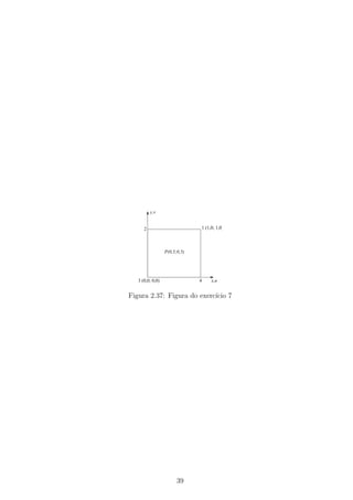 y,v


     2                            1 (1,0; 1,0)




                 P(0,5;0,5)




  3 (0,0; 0,0)                4        x,u


Figura 2.37: Figura do exerc´ 7
                            ıcio




                       39
 