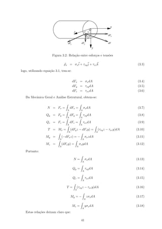 x
                                                                  ..
                                           z             y    z
                                                                                   dFx
                                                              P

                                    dFz             dFy                            dF
                                                                   y

                      Figura 3.2: Rela¸ao entre esfor¸os e tens˜es
                                      c˜             c         o

                                 ρx = σx i + τxy j + τxz k                                      (3.3)

logo, utilizando equa¸ao 3.1, tem-se:
                     c˜


                                          dFx = σx dA                                           (3.4)
                                          dFy = τxy dA                                          (3.5)
                                          dFz = τxz dA                                          (3.6)

   Da Mecˆnica Geral e An´lise Estrutural, obtem-se:
         a               a


                   N = Fx =             dFx =           σx dA                                   (3.7)
                                    A               A

                  Qy = Fy =             dFy =           τxy dA                                  (3.8)
                                    A               A

                  Qz = Fz =             dFz =           τxz dA                                  (3.9)
                                    A               A

                   T = Mx =             (dFy z − dFz y) =                  (τxy z − τxz y)dA   (3.10)
                                    A                                  A

                  My =          (−dFx z) = −                σx zdA                             (3.11)
                            A                        A

                  Mz =          (dFx y) =          σx ydA                                      (3.12)
                            A                  A

   Portanto:

                                          N=                σx dA                              (3.13)
                                                     A


                                          Qy =              τxy dA                             (3.14)
                                                        A


                                          Qz =              τxz dA                             (3.15)
                                                        A


                                   T =          (τxy z − τxz y)dA                              (3.16)
                                            A


                                        My = −               zσx dA                            (3.17)
                                                        A


                                          Mz =              yσx dA                             (3.18)
                                                     A
   Estas rela¸oes deixam claro que:
             c˜

                                                    41
 