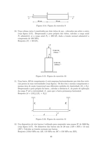 B                           C
                     A

                F                                                              F
                               40 cm                    30 cm

                              Figura 3.14: Figura do exerc´ 9
                                                          ıcio

10. Uma coluna curta ´ constitu´ por dois tubos de a¸o , colocados um sobre o outro
                       e         ıda                 c
    (veja ﬁgura 3.15). Desprezando o peso pr´prio dos tubos, calcular a carga axial
                                              o
    P1 admiss´ıvel, se a carga axial P2 = 200 kN, dada a tens˜o normal admiss´
                                                             a                ıvel a
    compress˜o de 100 MPa.
             a
    Resposta (P1 = 60 kN).

                                               P1



                                                     TUBO DE
                                                     1500mm 2
                                                         2




                                               P2



                                                      TUBO DE
                                                       2600mm 2
                                                             2




                                   1111111111111111
                                   0000000000000000
                                   1111111111111111
                                   0000000000000000
                                   1111111111111111
                                   0000000000000000



                              Figura 3.15: Figura do exerc´ 10
                                                          ıcio

11. Uma barra AB de comprimento L est´ suspensa horizontalmente por dois ﬁos verti-
                                          a
    cais presos `s suas extremidades (veja ﬁgura). Os ﬁos tˆm o mesmo comprimento e
                a                                          e
    mesma ´rea de se¸ao transversal mas diferentes m´dulos de elasticidade (E1 e E2 ).
            a         c˜                              o
    Desprezando o peso pr´prio da barra , calcular a distˆncia d , do ponto de aplica¸˜o
                           o                             a                           ca
    da carga P at´ a extremidade A , para que a barra permane¸a horizontal.
                   e                                              c
    Resposta (d = (LE2 )/(E1 + E2 ))
                    1111
                    0000                                          11111
                                                                  00000
                    1111
                    0000
                    1111
                    0000                                          11111
                                                                  00000
                    1111
                    0000                                          11111
                                                                  00000




                         E1                                       E2




                                               L
                    A                                                      B
                                                             P
                                       d

                              Figura 3.16: Figura do exerc´ 11
                                                          ıcio

12. Um dispositivo de trˆs barras ´ utilizado para suspender uma massa W de 5000 Kg
                        e         e
    (veja ﬁgura 3.17). Os diˆmetros das barras s˜o de 20 mm (AB e BD) e 13 mm
                             a                     a
    (BC). Calcular as tens˜es normais nas barras.
                           o
    Resposta (150,8 MPa em AB, 119 MPa em BC e 159 MPa em BD).

                                                49
 