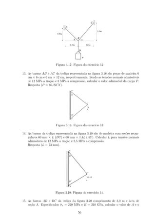 1
                                                                       0
                                                                       1
                                                                       0
                                                                       1
                                                                       0
                                                                       1
                                                                       0
                                                                   C   1
                                                                       0
                                                                       1
                                                                       0
                                                                       1
                                                                       0
                                                                       1
                                                                       0
                                 11
                                 00
                                 11
                                 00
                                  A
                                 11
                                 00
                                 11
                                 00
                                 11
                                 00
                                 11
                                 00
                                 11
                                 00
                                 11
                                 00
                                                                           1,20m
                         0,90m

                                                  B
                                              β        α

                                        0,30m              3,60m

                                                  D

                                                       W


                        Figura 3.17: Figura do exerc´ 12
                                                    ıcio

13. As barras AB e AC da treli¸a representada na ﬁgura 3.18 s˜o pe¸as de madeira 6
                              c                               a    c
    cm × 6 cm e 6 cm × 12 cm, respectivamente. Sendo as tens˜es normais admiss´
                                                             o                ıveis
    de 12 MPa a tra¸˜o e 8 MPa a compress˜o, calcular o valor admiss´ da carga P .
                   ca                     a                          ıvel
    Resposta (P = 60, 8KN ).
                                      000B
                                      111
                                      111
                                      000
                                      111
                                      000
                                      111
                                      000
                                      111
                                      000 0
                                      111
                                      000
                                      111
                                      000
                                      111
                                      00045
                                      111
                                      000
                                      111
                                      000
                                      111
                                      000
                                      111
                                      000
                                      111
                                      000
                                      111
                                      000
                                      111
                                      000
                                      111
                                      000
                                      111
                                      000
                                      111
                                      000
                                      111
                                      000
                                      111
                                      000
                                      111
                                      000                   A
                                      111
                                      000
                                      111
                                      000
                                      111
                                      000
                                      111
                                      000
                                      111
                                      000
                                      111
                                      000                    P
                                      111
                                      000
                                      111
                                      000
                                      111
                                      000
                                      111
                                      000
                                      111
                                      000
                                      111
                                      000
                                      111
                                      000
                                      111
                                      000
                                      111
                                      000 0
                                      111
                                      000
                                      111
                                      00045
                                      111
                                      000
                                      111
                                      000
                                      111
                                      000
                                      111
                                      000
                                      111
                                      000
                                      111
                                      000
                                      000 C
                                      111




                        Figura 3.18: Figura do exerc´ 13
                                                    ıcio

14. As barras da treli¸a representada na ﬁgura 3.19 s˜o de madeira com se¸oes retan-
                       c                             a                   c˜
    gulares 60 mm × L (BC) e 60 mm × 1,4L (AC). Calcular L para tens˜es normais
                                                                        o
    admiss´ıveis de 12 MPa a tra¸ao e 8,5 MPa a compress˜o.
                                c˜                       a
    Resposta (L = 73 mm).
                                 111
                                 000B
                                 111
                                 000
                                 111
                                 000
                                 111
                                 000
                                 111
                                 000 0
                                 111
                                 000
                                 111
                                 000
                                 111
                                 00030
                                 111
                                 000
                                 111
                                 000
                                 111
                                 000
                                 111
                                 000
                                 111
                                 000
                                 111
                                 000
                                 111
                                 000
                                 111
                                 000
                                 111
                                 000
                                 111
                                 000
                                 111
                                 000
                                 111
                                 000
                                 111
                                 000
                                 111
                                 000
                                 111
                                 000
                                 111
                                 000
                                 111
                                 000
                                 111
                                 000
                                 111
                                 000
                                 111
                                 000                        C
                                 111
                                 000
                                 111
                                 000
                                 111
                                 000
                                 111
                                 000
                                 111
                                 000
                                 111
                                 000                        60 KN
                                 111
                                 000
                                 111
                                 000 0
                                 111
                                 000
                                 111
                                 000
                                 111
                                 00060
                                 111
                                 000
                                 111
                                 000
                                 111
                                 000
                                 111
                                 000
                                 111
                                 000 A
                                 111
                                 000



                       Figura 3.19: Figura do exerc´ 14.
                                                   ıcio

15. As barras AB e BC da treli¸a da ﬁgura 3.20 comprimento de 3,0 m e ´rea de
                                c                                        a
    se¸ao A. Especiﬁcados σ x = 220 MPa e E = 210 GPa, calcular o valor de A e o
      c˜

                                                  50
 