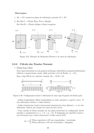 Observa¸˜es:
             co

     1. Mf = M ´ normal ao plano de solicita¸ao, portanto M ⊥ ES
               e                            c˜

     2. Res Mat.I → Flex˜o Reta, Pura e Simples
                        a
        Res Mat.II → Flex˜o obl´
                         a     ıqua e ﬂex˜o composta
                                         a


      Ex.3)                    Ex. 4)                       Ex. 5)                         Ex. 6)

                                                                                   11111111111111111111111
                                                                                   00000000000000000000000
       11111111111111
       00000000000000        11111111111111111111
                             00000000000000000000                                  11111111111111111111111
                                                                                   00000000000000000000000
                             00000000000000000000 z 0000000000000000000
                                                    1111111111111111111            11111111111111111111111
                                                                                   00000000000000000000000
       11111111111111
       00000000000000        11111111111111111111   1111111111111111111
                                                    0000000000000000000
       11111111111111
       00000000000000
       11111111111111
       00000000000000
                             11111111111111111111
                             00000000000000000000
                             11111111111111111111
                             00000000000000000000
                                                    1111111111111111111
                                                    0000000000000000000
                                                     Mz
                                                    1111111111111111111
                                                    0000000000000000000          z 00000000000000000000000
                                                                                   11111111111111111111111
                                                                                   11111111111111111111111
                                                                                   00000000000000000000000
       11111111111111
       00000000000000        11111111111111111111
                             00000000000000000000   1111111111111111111
                                                    0000000000000000000            11111111111111111111111
                                                                                   00000000000000000000000
                                                                                    Mz
                                                                                   11111111111111111111111
                                                                                   00000000000000000000000
       11111111111111
       00000000000000        11111111111111111111
                             00000000000000000000   1111111111111111111
                                                    0000000000000000000            11111111111111111111111
                                                                                   00000000000000000000000
       11111111111111
       00000000000000        11111111111111111111
                             00000000000000000000
                                       G            1111111111111111111
                                                    0000000000000000000            11111111111111111111111
                                                                                   00000000000000000000000
       11111111111111
       00000000000000
       11111111111111
       00000000000000      z 00000000000000000000 M 0000000000000000000
                             11111111111111111111
                             11111111111111111111
                             00000000000000000000   1111111111111111111
                                                    1111111111111111111
                                                    0000000000000000000            11111111111111111111111
                                                                                   00000000000000000000000
                                                                                               G
              G
       11111111111111
       00000000000000            M=Mz
                             11111111111111111111
                             00000000000000000000   1111111111111111111
                                                    0000000000000000000            11111111111111111111111
                                                                                   00000000000000000000000
       11111111111111
       00000000000000        11111111111111111111
                             00000000000000000000   1111111111111111111
                                                    0000000000000000000            11111111111111111111111
                                                                                   00000000000000000000000
                                                                                               My
z
       11111111111111
       00000000000000        11111111111111111111
                             00000000000000000000   1111111111111111111
                                                    0000000000000000000            11111111111111111111111
                                                                                   00000000000000000000000
       11111111111111
       00000000000000
        M=Mz
                             11111111111111111111
                             00000000000000000000           M
                                                    1111111111111111111
                                                    0000000000000000000            11111111111111111111111
                                                                                   00000000000000000000000
       11111111111111
       00000000000000        11111111111111111111
                             00000000000000000000             y
                                                    1111111111111111111
                                                    0000000000000000000            11111111111111111111111
                                                                                   00000000000000000000000
                                                                                   11111111111111111111111
                                                                                   00000000000000000000000
       11111111111111
       00000000000000        11111111111111111111
                             00000000000000000000   1111111111111111111
                                                    0000000000000000000            11111111111111111111111
                                                                                   00000000000000000000000
       11111111111111
       00000000000000        11111111111111111111
                             00000000000000000000   1111111111111111111
                                                    0000000000000000000            11111111111111111111111
                                                                                   00000000000000000000000
       11111111111111
       00000000000000        11111111111111111111
                             00000000000000000000   1111111111111111111
                                                    0000000000000000000            11111111111111111111111
                                                                                   00000000000000000000000
       11111111111111
       00000000000000        11111111111111111111
                             00000000000000000000   1111111111111111111
                                                    0000000000000000000            11111111111111111111111
                                                                                   00000000000000000000000
       11111111111111
       00000000000000
       11111111111111
       00000000000000        11111111111111111111
                             00000000000000000000
                             11111111111111111111
                             00000000000000000000   1111111111111111111
                                                    0000000000000000000
                                                    1111111111111111111
                                                    0000000000000000000            11111111111111111111111
                                                                                   00000000000000000000000
                                                    1111111111111111111
                                                    0000000000000000000            11111111111111111111111
                                                                                   00000000000000000000000
                                                                                   11111111111111111111111
                                                                                   00000000000000000000000

                                        y = E.S.        y            E.S.                           E.S.
               y = E.S.                                                                    y


              Figura 3.45: Dire¸oes de Momentos Fletores e de eixos de solicita¸oes
                               c˜                                              c˜



3.3.2         C´lculo das Tens˜es Normais
               a              o
     1. Flex˜o Pura e Reta
            a
        Para vigas horizontais ou com pequena inclina¸ao, admitindo-se pequenas deforma¸oes
                                                      c˜                               c˜
        el´sticas e proporcionais, sendo v´lida portanto a Lei de Hooke: σx = E x
          a                               a
        Seja a viga AB do ex.1 anterior, fazendo M0 = M (M > 0)
                A                           B

                           L                                  A                        B
                                                                      comp < L
                                                   M                                           M

                                                                     comp > L


    Figura 3.46: Conﬁgura¸˜es inicial e deformada de uma viga bi-apoias sob ﬂex˜o pura.
                         co                                                    a

        - Linhas longitudinais (ﬁbras longitudinais ao eixo) assumem o aspecto curvo. O
        eixo deformado ` ﬂex˜o ´ a linha el´stica .
                        a    a e           a
        - Linhas transversais (se¸oes transversais) permanecem retas (planas) e ⊥s ao eixo
                                 c˜
        deformado. Sofrem um rota¸ao em torno do eixo-z local.
                                    c˜
        - Uma camada de ﬁbras situadas em um plano horizontal na conﬁgura¸ao inicial
                                                                           c˜
             e                                          ´
        mant´m o comprimento L ( x = 0 → σx = 0). E designada por superf´ neutra e
                                                                        ıcie
        sua interse¸ao com a se¸˜o transversal ´ a linha neutra (LN).
                   c˜          ca              e

                               Fibras superiores ` LN s˜o comprimidas / encurtadas
                                                  a     a
                    M >0
                               Fibras inferiores ` LN s˜o tracionadas / alongadas
                                                 a     a

                                                       69
 
