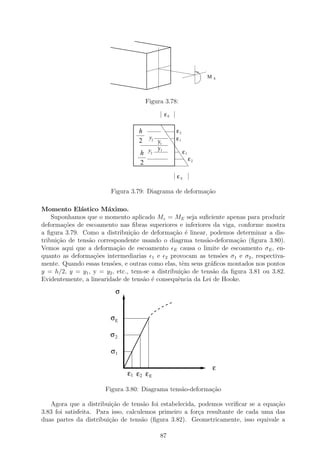 M   E




                                      Figura 3.78:

                                                 εE

                                  h                   ε2
                                  2
                                       y2
                                            y1        ε1
                                            y1
                                   h y2                    ε1
                                                                ε2
                                   2

                                                      εE

                        Figura 3.79: Diagrama de deforma¸ao
                                                        c˜

Momento El´stico M´ximo.
              a         a
    Suponhamos que o momento aplicado Mz = ME seja suﬁciente apenas para produzir
deforma¸˜es de escoamento nas ﬁbras superiores e inferiores da viga, conforme mostra
         co
a ﬁgura 3.79. Como a distribui¸˜o de deforma¸˜o ´ linear, podemos determinar a dis-
                                 ca             ca e
tribui¸˜o de tens˜o correspondente usando o diagrma tens˜o-deforma¸˜o (ﬁgura 3.80).
      ca         a                                          a         ca
Vemos aqui que a deforma¸˜o de escoamento E causa o limite de escoamento σE , en-
                            ca
quanto as deforma¸oes intermediarias 1 e 2 provocam as tens˜es σ1 e σ2 , respectiva-
                   c˜                                            o
mente. Quando essas tens˜es, e outras como elas, tˆm seus gr´ﬁcos montados nos pontos
                          o                         e         a
y = h/2, y = y1 , y = y2 , etc., tem-se a distribui¸˜o de tens˜o da ﬁgura 3.81 ou 3.82.
                                                   ca          a
Evidentemente, a linearidade de tens˜o ´ consequˆncia da Lei de Hooke.
                                     a e          e
                          σ


                        σE

                        σ2

                        σ1

                                                                         ε
                              ε1 ε 2 ε E

                      Figura 3.80: Diagrama tens˜o-deforma¸˜o
                                                a         ca

   Agora que a distribui¸˜o de tens˜o foi estabelecida, podemos veriﬁcar se a equa¸ao
                          ca          a                                            c˜
3.83 foi satisfeita. Para isso, calculemos primeiro a for¸a resultante de cada uma das
                                                         c
duas partes da distribui¸ao de tens˜o (ﬁgura 3.82). Geometricamente, isso equivale a
                         c˜          a

                                             87
 