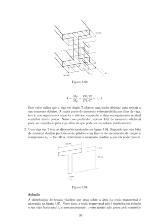 248,2 MPa




                                                         C2
                                                              A

                          N                              C1




                                                         T1



                                                                               MP
                                                              T2
                              248,2 MPa




                                          Figura 3.93:



                                          MP   195, 92
                                   k=        =         = 1, 14
                                          ME   171, 67

  Esse valor indica que a viga em duplo T oferece uma se¸˜o eﬁciente para resistir a
                                                           ca
  um momento el´stico. A maior parte do momento ´ desenvolvida nas abas da viga,
                  a                                   e
  isto ´, nos seguimentos superior e inferior, enquanto a alma ou seguimento vertical
       e
  contribui muito pouco. Nesse caso particular, apenas 14% de momento adicional
  pode ser suportado pela viga al´m do que pode ser suportado el´sticamente.
                                  e                                a

2. Uma viga em T tem as dimens˜es mostradas na ﬁgura 3.94. Supondo que seja feita
                                 o
   de material el´stico perfeitamente pl´stico com limites de escoamento de tra¸˜o e
                 a                      a                                      ca
   compress˜o σE = 250 MPa, determinar o momento pl´stico a que ela pode resistir.
           a                                            a

                                 100 mm

                                                                    15 mm




                                                                     120 mm




                                      15 mm




                                          Figura 3.94:

  Solu¸˜o
      ca
  A distribui¸˜o de tens˜o pl´stica que atua sobre a ´rea da se¸˜o transversal ´
             ca          a    a                        a           ca               e
  mostrada na ﬁgura 3.95. Nesse caso, a se¸˜o transversal n˜o ´ sim´trica em rela¸˜o
                                          ca               a e      e            ca
  a um eixo horizontal e, consequentemente, o eixo neutro n˜o passa pelo centr´ide
                                                            a                   o

                                               95
 