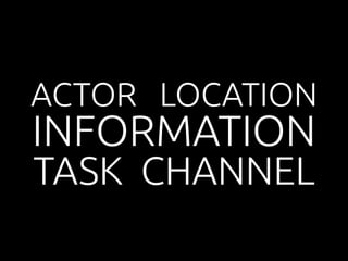 ACTOR LOCATION 
INFORMATION 
TASK CHANNEL 
 