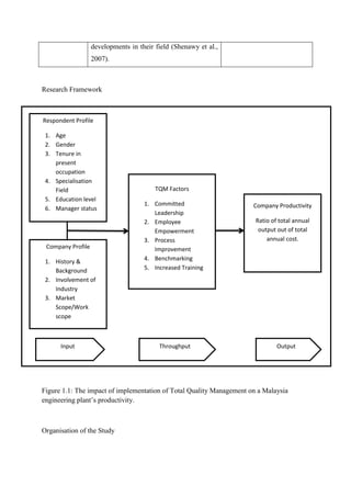 developments in their field (Shenawy et al.,
                   2007).



Research Framework



Respondent Profile

 1. Age
 2. Gender
 3. Tenure in
    present
    occupation
 4. Specialisation
    Field                                TQM Factors
 5. Education level
                                     1. Committed                     Company Productivity
 6. Manager status
                                        Leadership
                                     2. Employee                       Ratio of total annual
                                        Empowerment                     output out of total
                                     3. Process                            annual cost.
 Company Profile                        Improvement
 1. History &                        4. Benchmarking
    Background                       5. Increased Training
 2. Involvement of
    Industry
 3. Market
    Scope/Work
    scope



      Input                               Throughput                           Output




Figure 1.1: The impact of implementation of Total Quality Management on a Malaysia
engineering plant‟s productivity.



Organisation of the Study
 
