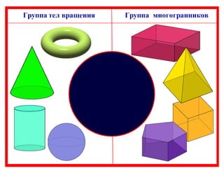Анализ геометрической формы предмета