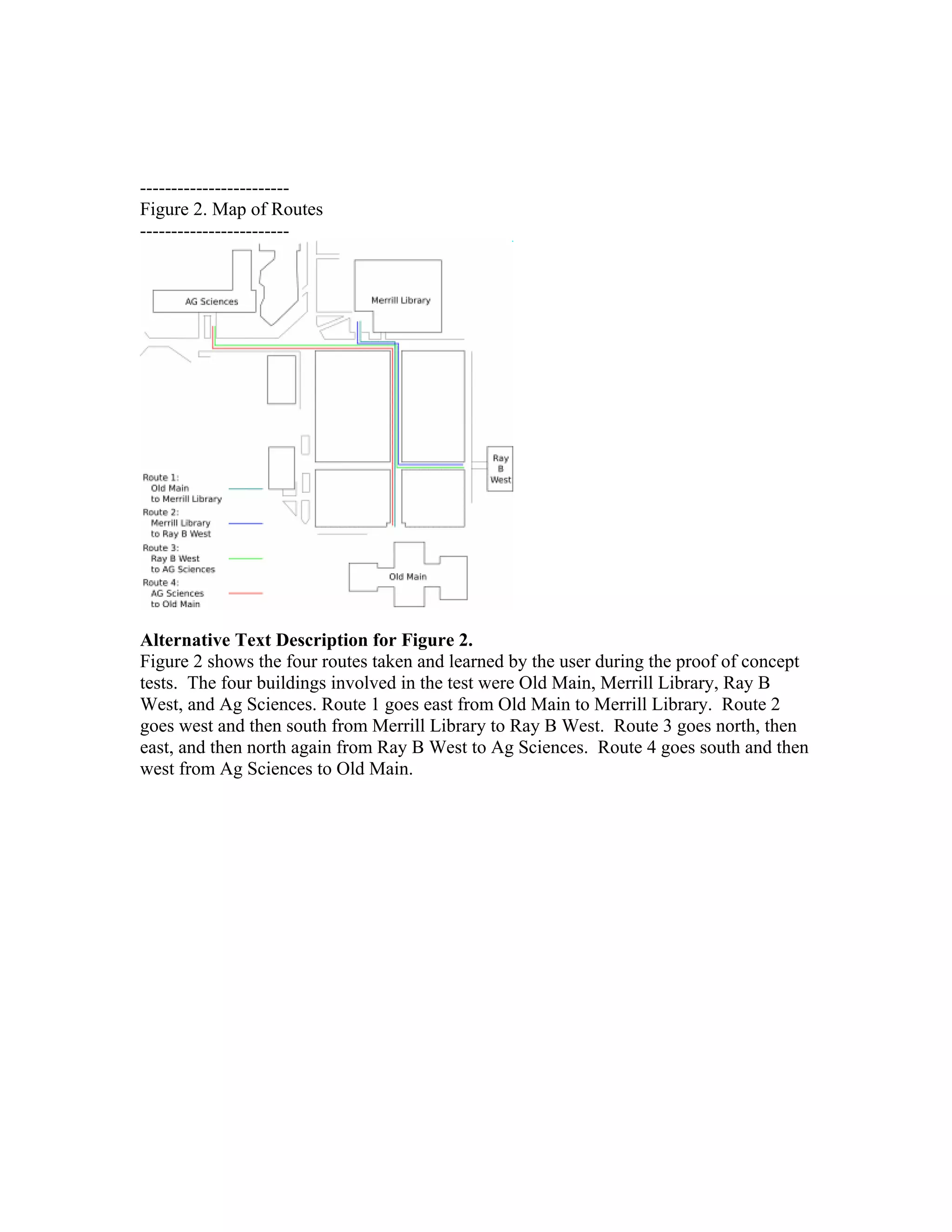 ------------------------
Figure 2. Map of Routes
------------------------




Alternative Text Description for Figure 2.
Figure 2 shows the four routes taken and learned by the user during the proof of concept
tests. The four buildings involved in the test were Old Main, Merrill Library, Ray B
West, and Ag Sciences. Route 1 goes east from Old Main to Merrill Library. Route 2
goes west and then south from Merrill Library to Ray B West. Route 3 goes north, then
east, and then north again from Ray B West to Ag Sciences. Route 4 goes south and then
west from Ag Sciences to Old Main.
 